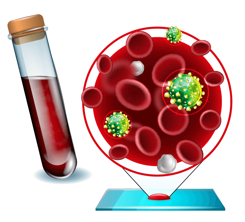 hiv